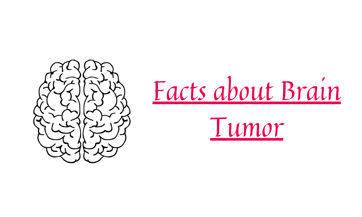 Facts about Brain Tumor