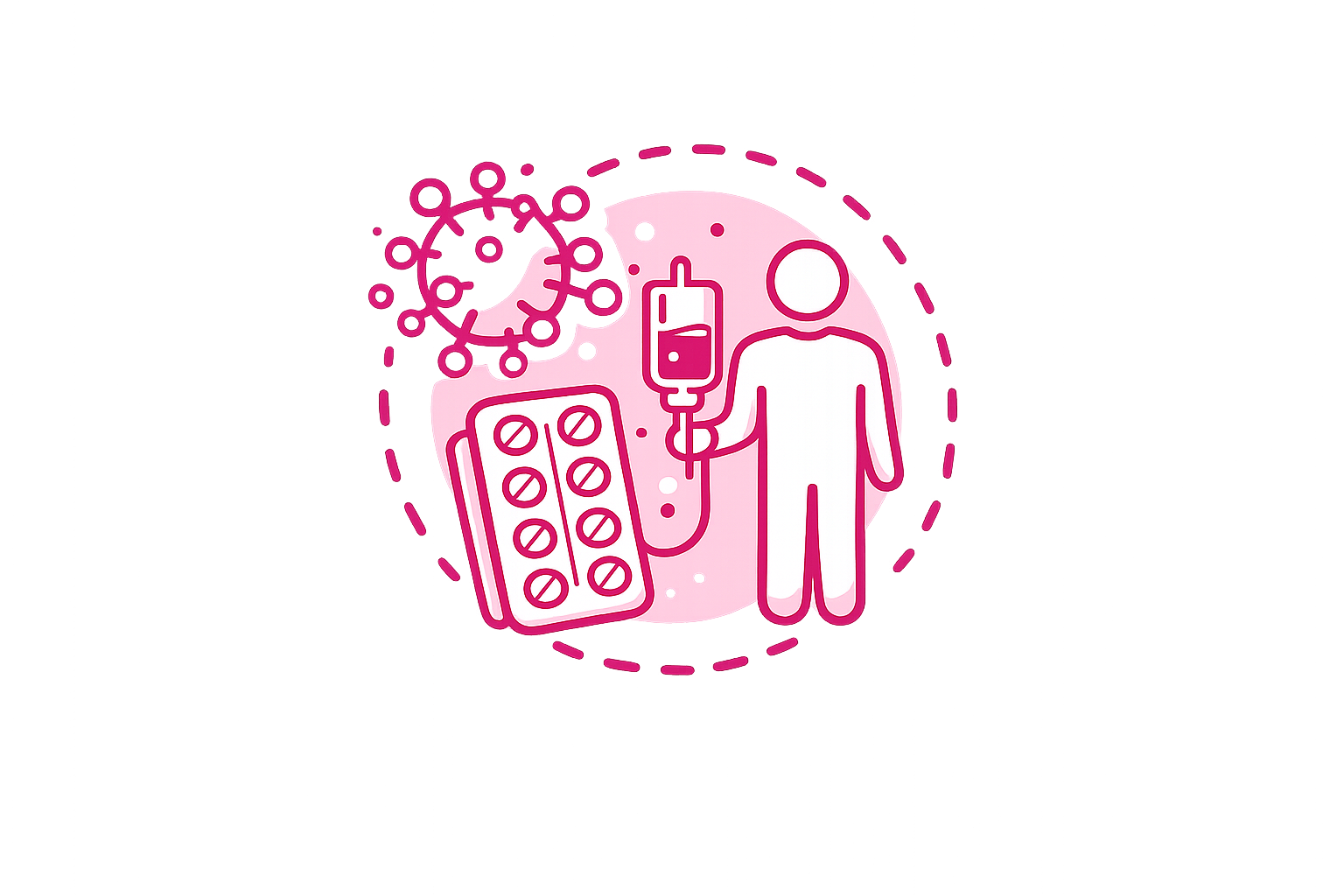Medical and Hemato oncology