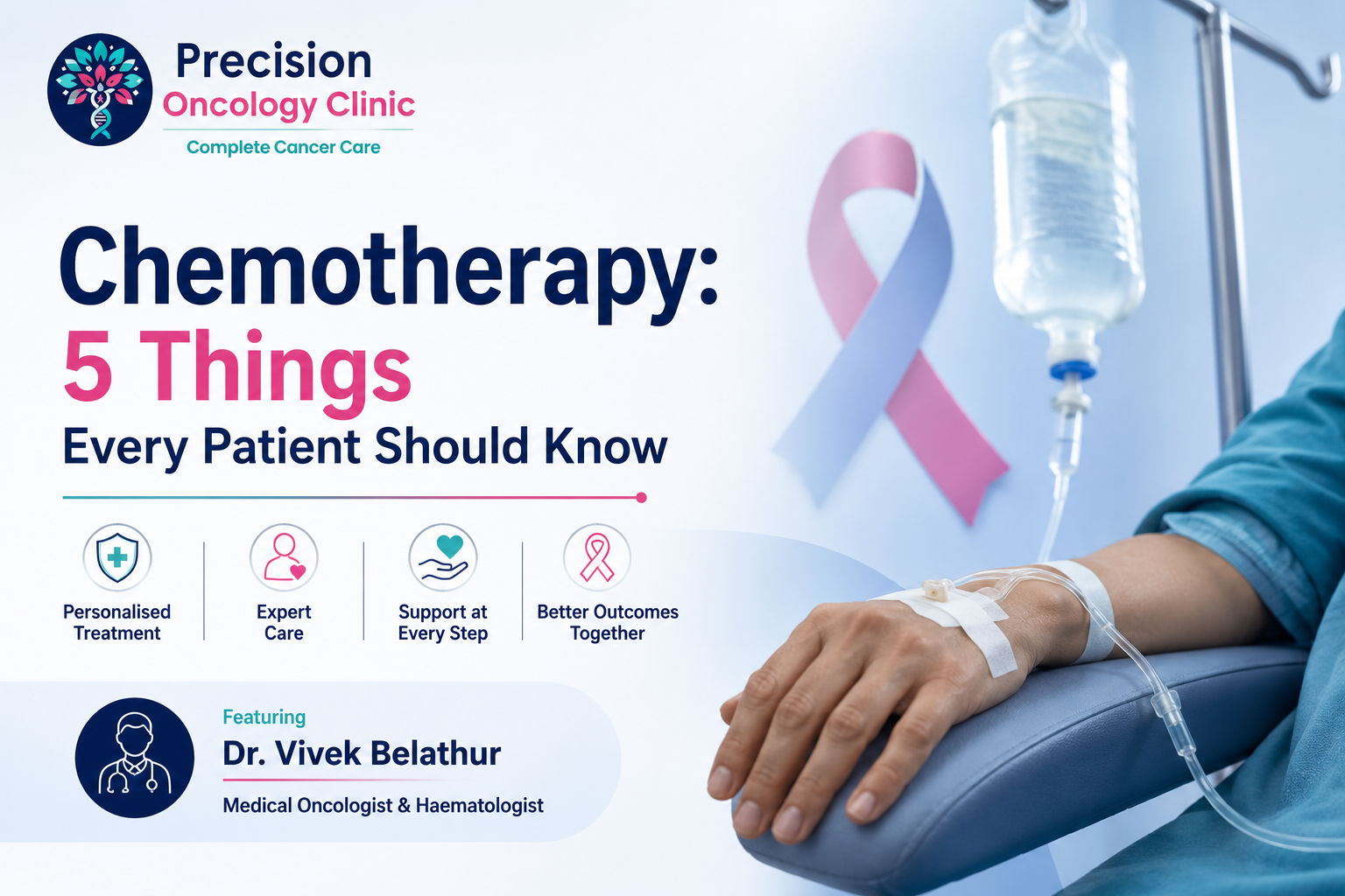 5 Essential Facts About Chemotherapy You Should Know: Chemotherapy – Featuring Dr. Vivek Belathur