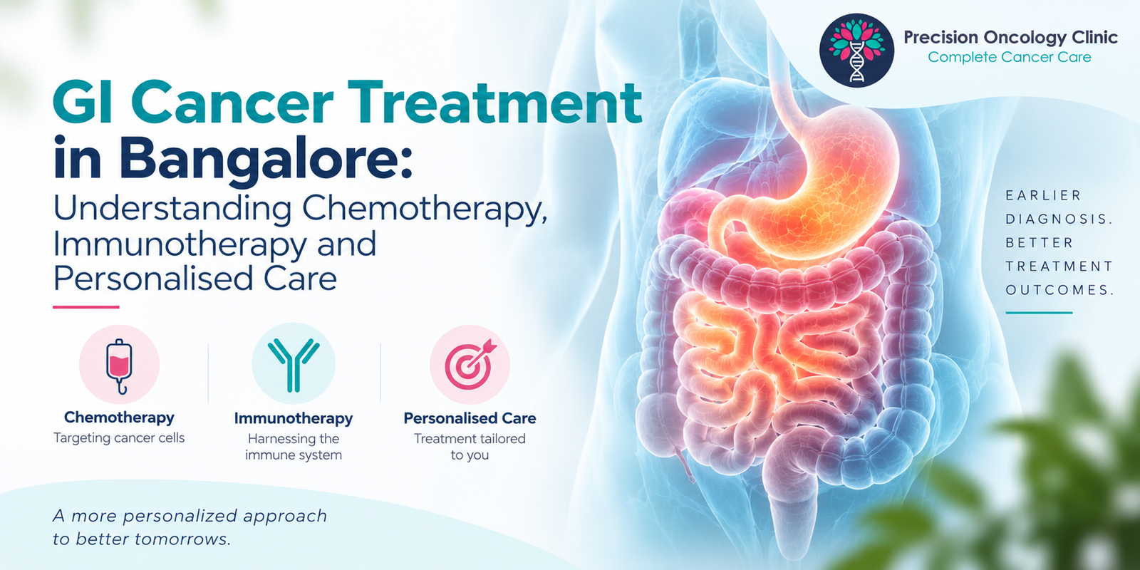 GI Cancer Treatment in Bangalore: Chemotherapy, Immunotherapy & Personalised Care