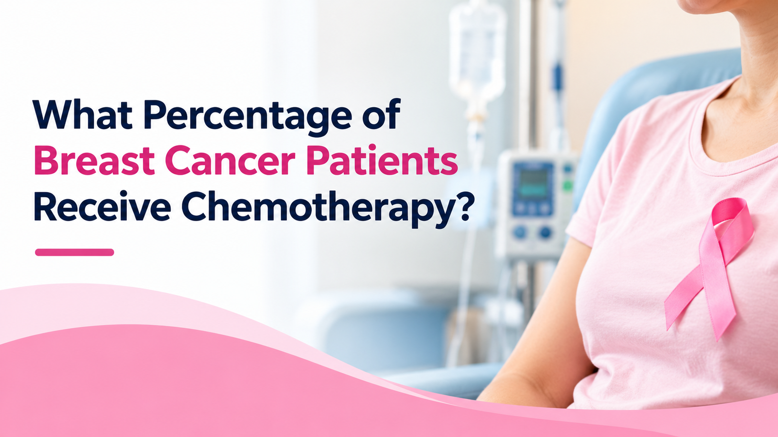What Percentage of Breast Cancer Patients Receive Chemotherapy?